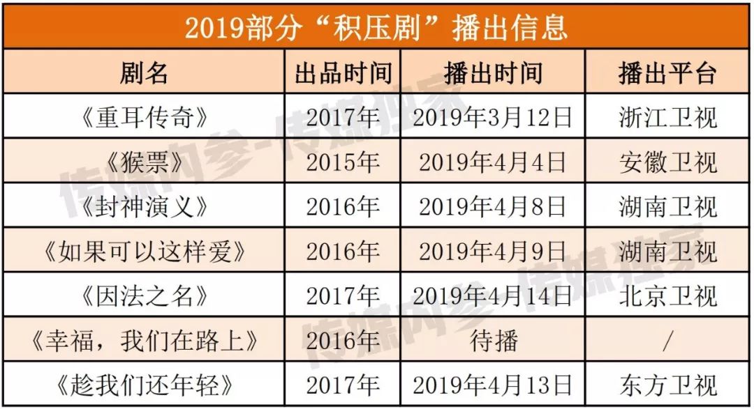 2024新奥精准资料免费大全078期,避免库存积压或商品短缺