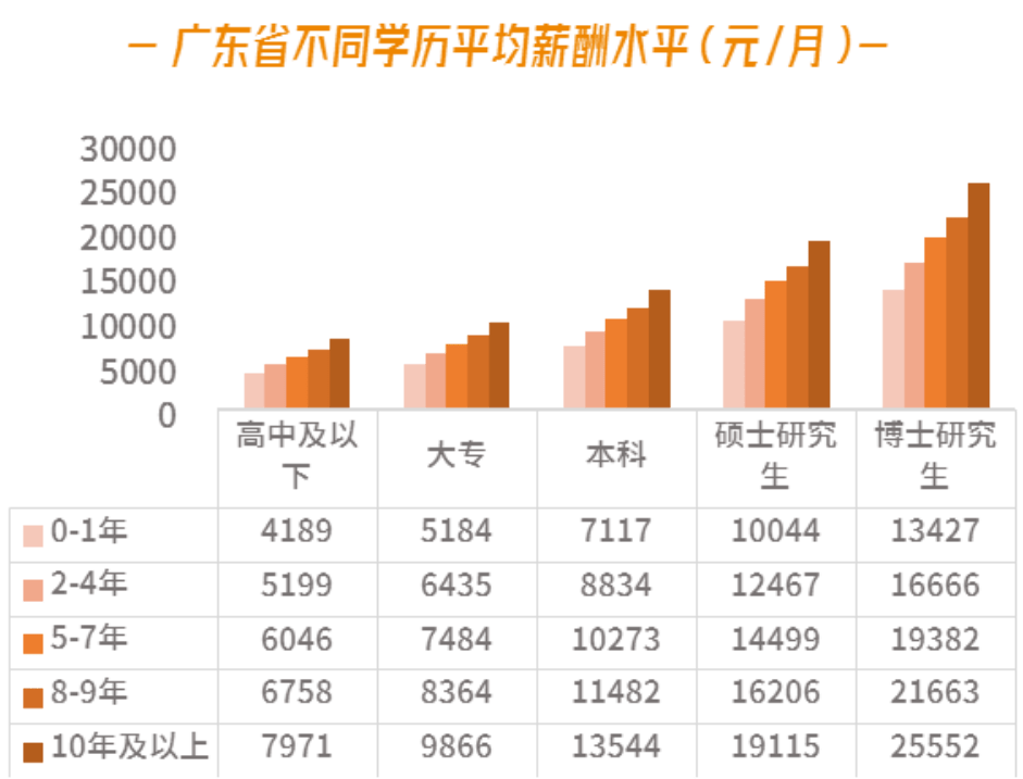 新奥长期免费资料大全,提升了员工的工作满意度和工作效率