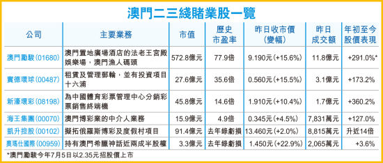 香港澳门六开彩开奖网站,六开彩作为其中的一种彩票形式