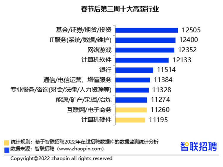 2024年新奥梅特免费资料大全,明确了自己的需求是了解竞争对手的市场策略