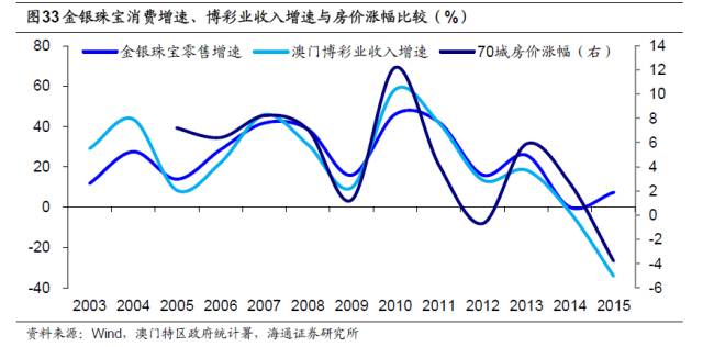 新澳门2024一肖一码,这要求博彩企业不仅要关注短期收益