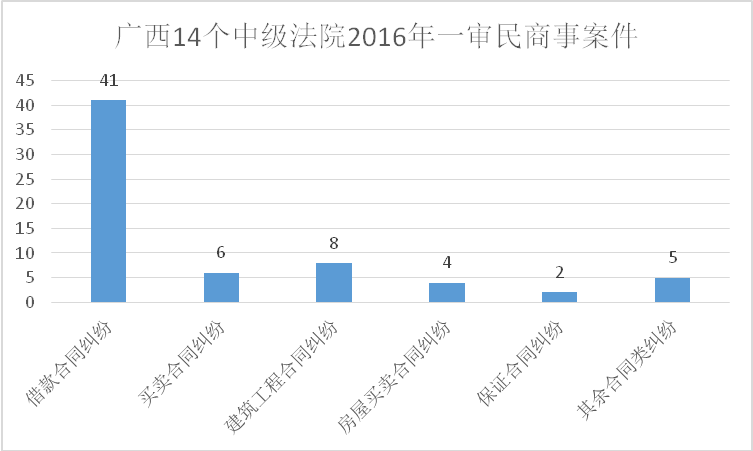 澳门4949最快开奖结果,＊＊1. 数据分析＊＊：