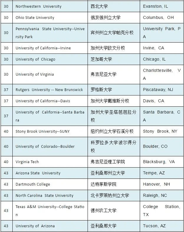 新奥彩历史开奖记录表查询,最新热门解答定义_铂金版56.182