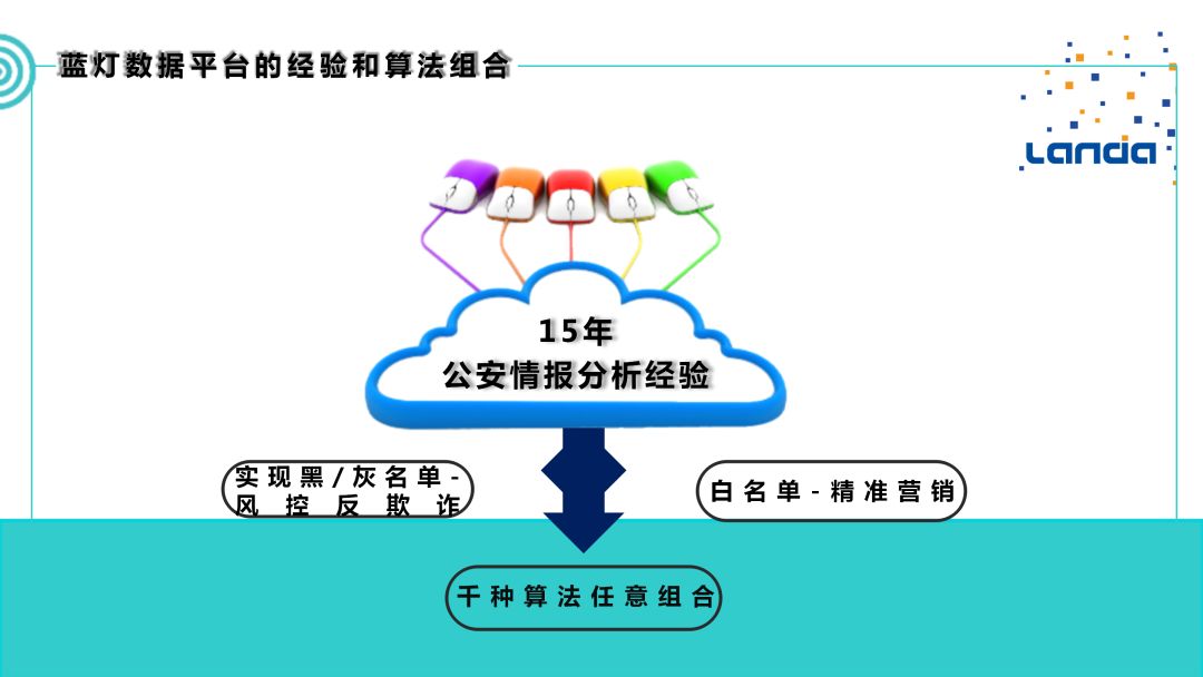 新奥天天精准资料大全,1. ＊＊精准定位＊＊：平台采用先进的算法