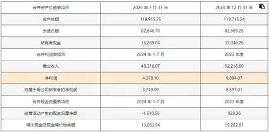 2024新澳最快最新资料,＊   ＊＊重点内容＊＊：2024年