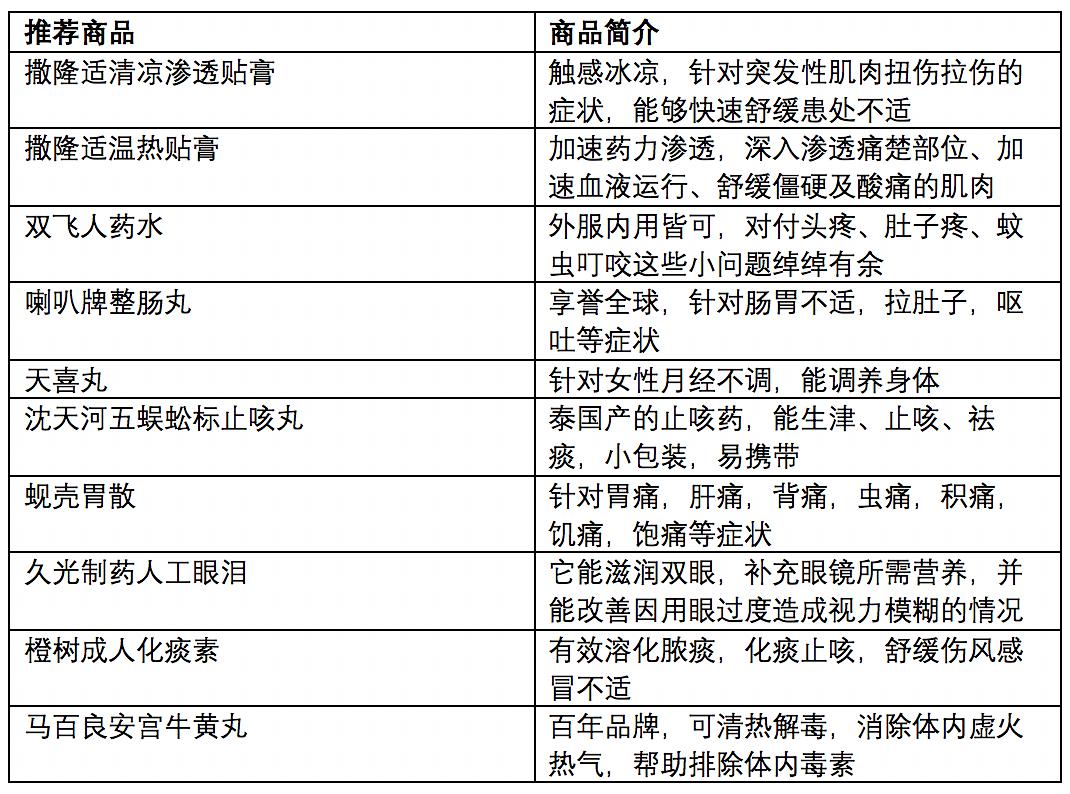 2024新澳门今晚开奖号码和香港,实效设计策略_专业版70.984