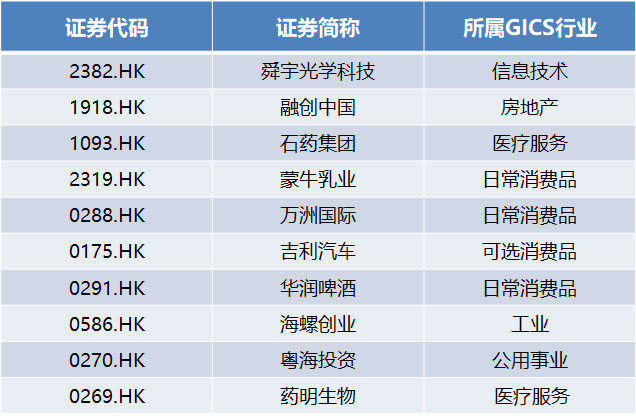 2024香港全年免费资料,正确解答落实_Mixed92.358