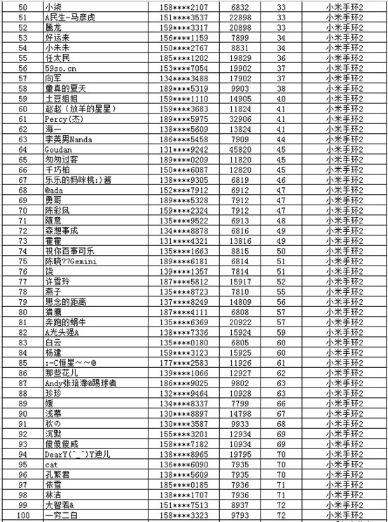 澳门一码一码100准确,每一次投注的结果都是独立的