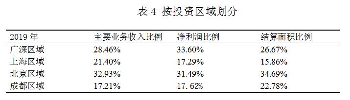 新澳天天开奖免费资料大全最新,我们可以通过一个实际案例来进行分析