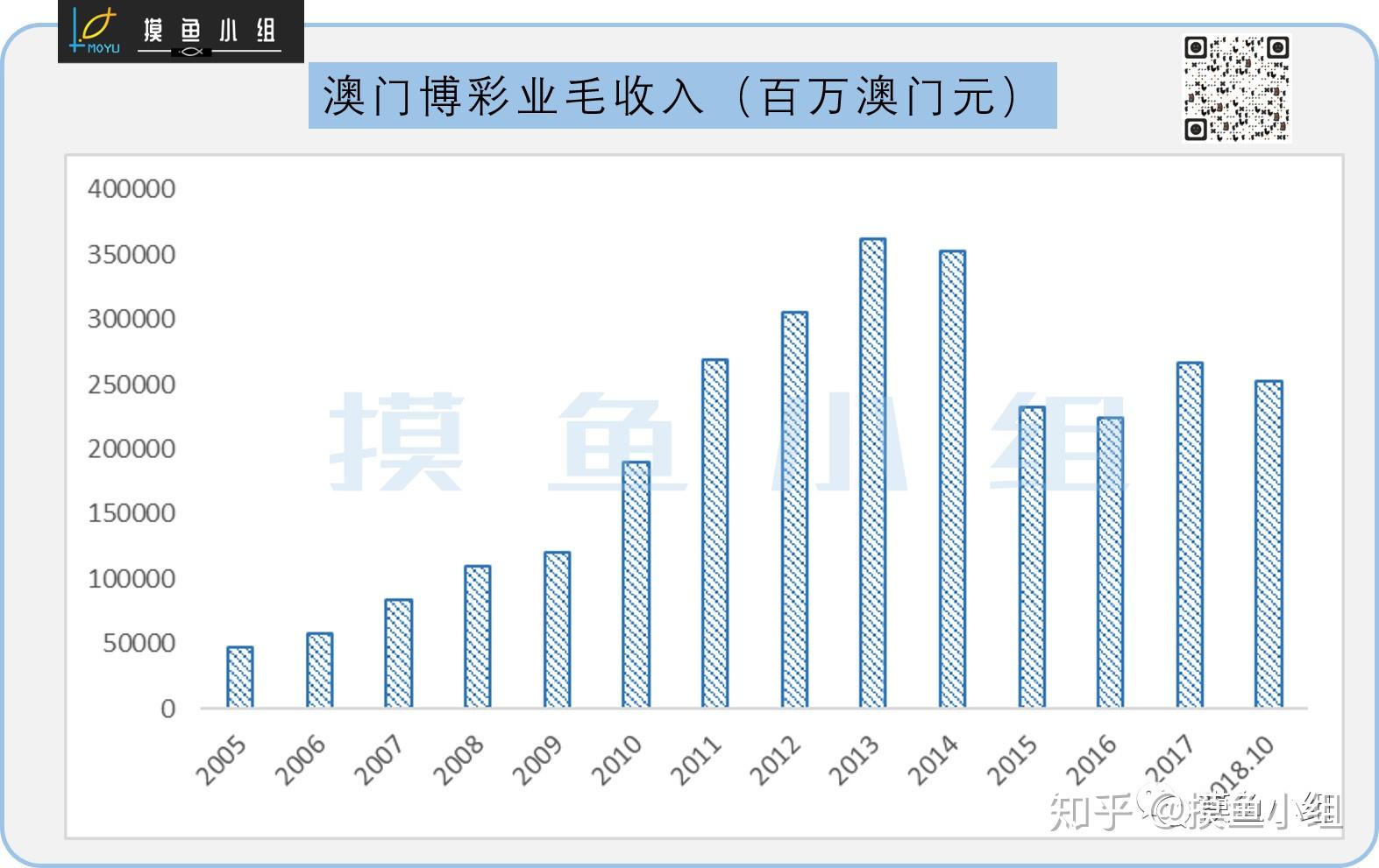 新澳门内部一码精准公开,确保公开的数据具有高度的准确性和透明度