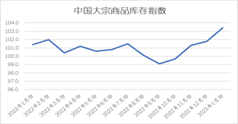 7777788888澳门开奖2023年一,才能在激烈的市场竞争中立于不败之地