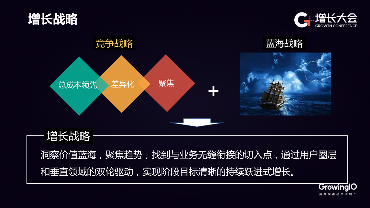 新奥长期免费资料大全,市场分析是企业制定战略的重要依据