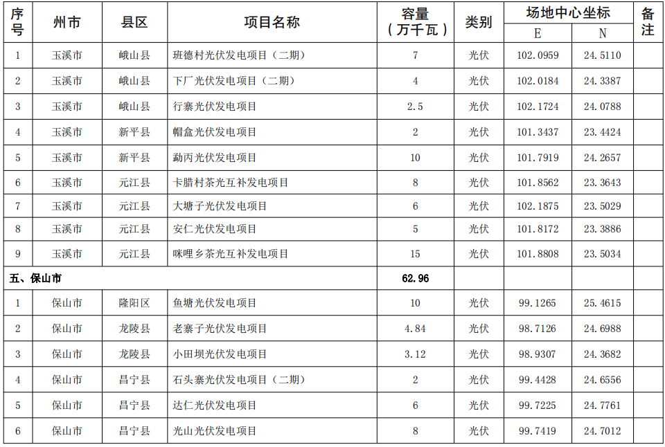 2024新澳天天免费资料,精细方案实施_钻石版65.732