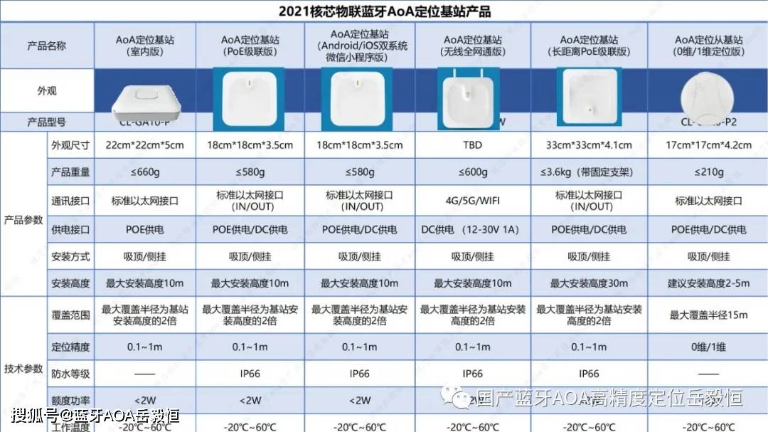 新门内部资料精准大全,### 三、新门内部资料精准大全的应用场景