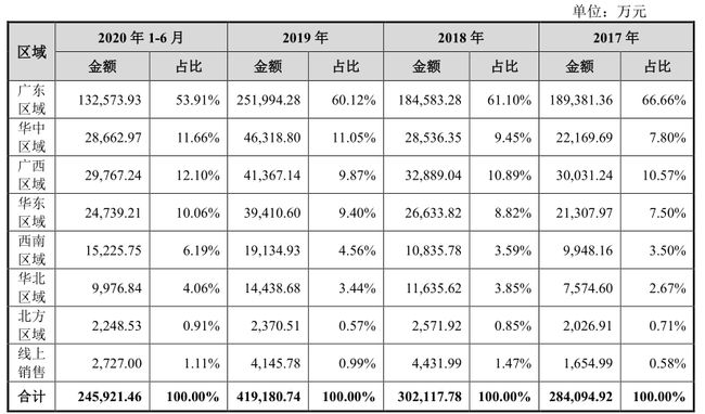 2024澳门特马今晚开奖93,收益成语分析落实_专家版27.292