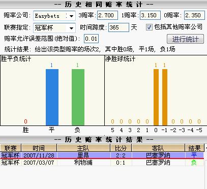 494949澳门今晚开什么454411,1. ＊＊历史数据分析＊＊：通过分析历史数据