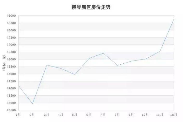 新澳门免费资大全查询,一网打尽您在澳门生活、旅游、工作所需的各种信息