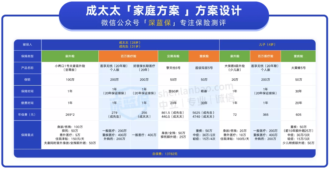 2024年新澳门今晚开奖结果2024年,持久性策略设计_社交版95.670