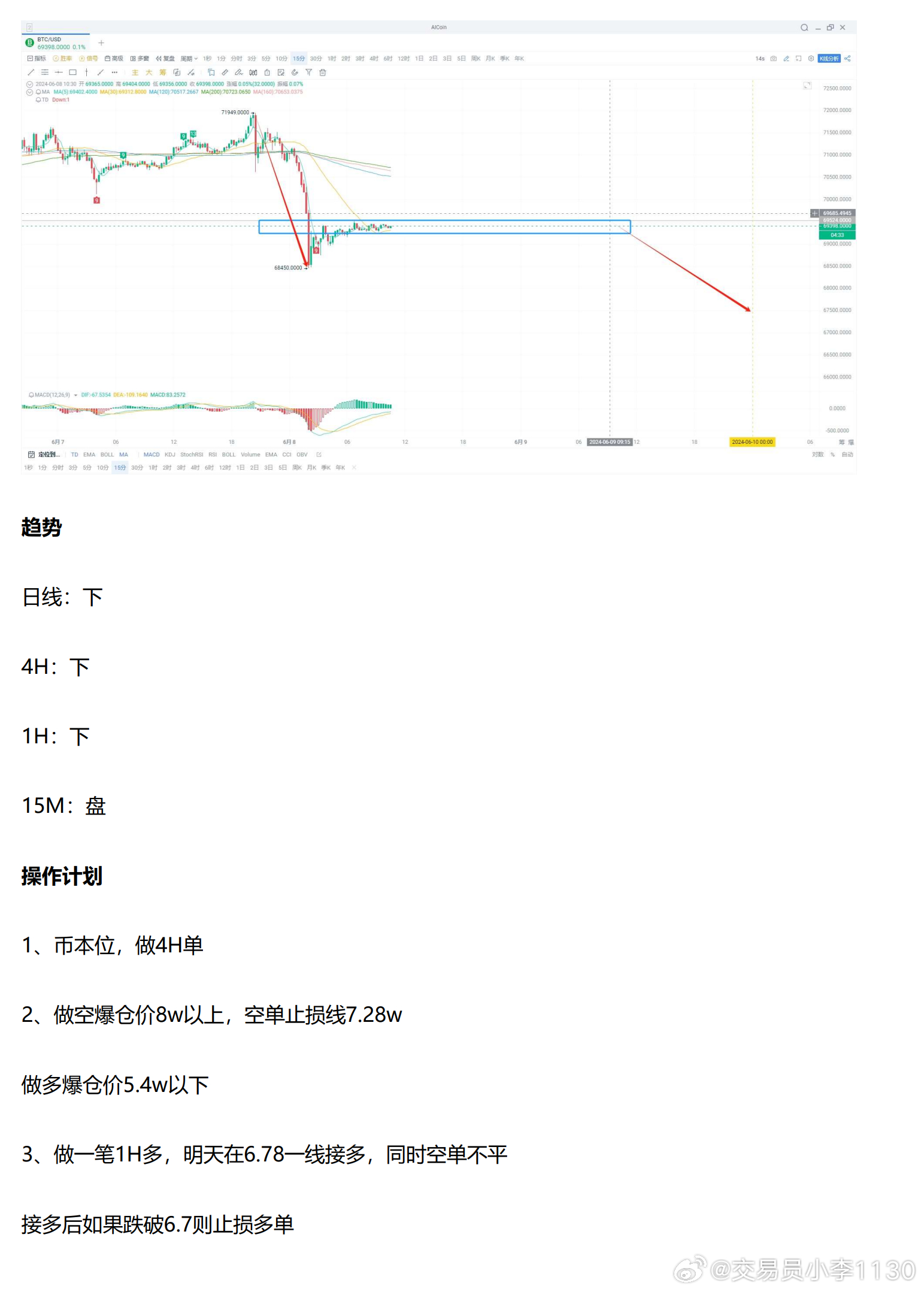 2024正板资料免费公开,1. ＊＊把握行业趋势＊＊：通过正板资料