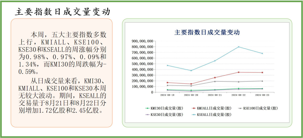 2024新奥精准资料免费大全,＊＊2.1 市场分析的重要性＊＊