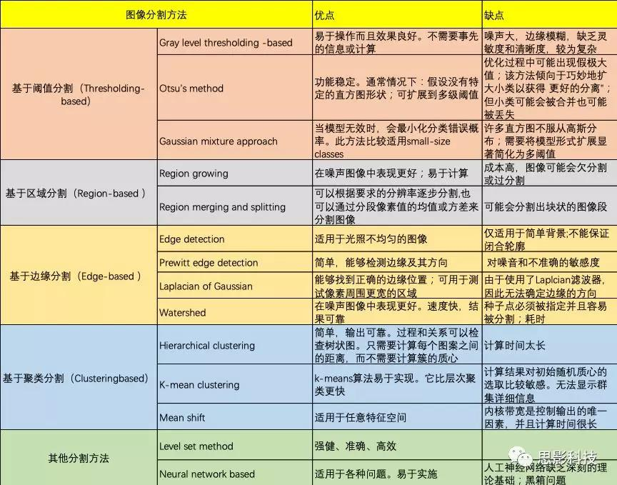 2024新奥精准正版资料,让学习成果转化为实际生产力