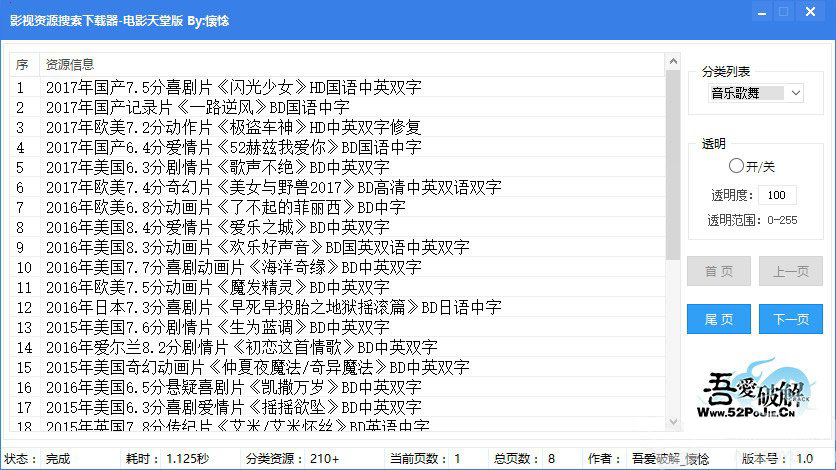 香港免费公开资料大全,未来的搜索工具将更加智能化