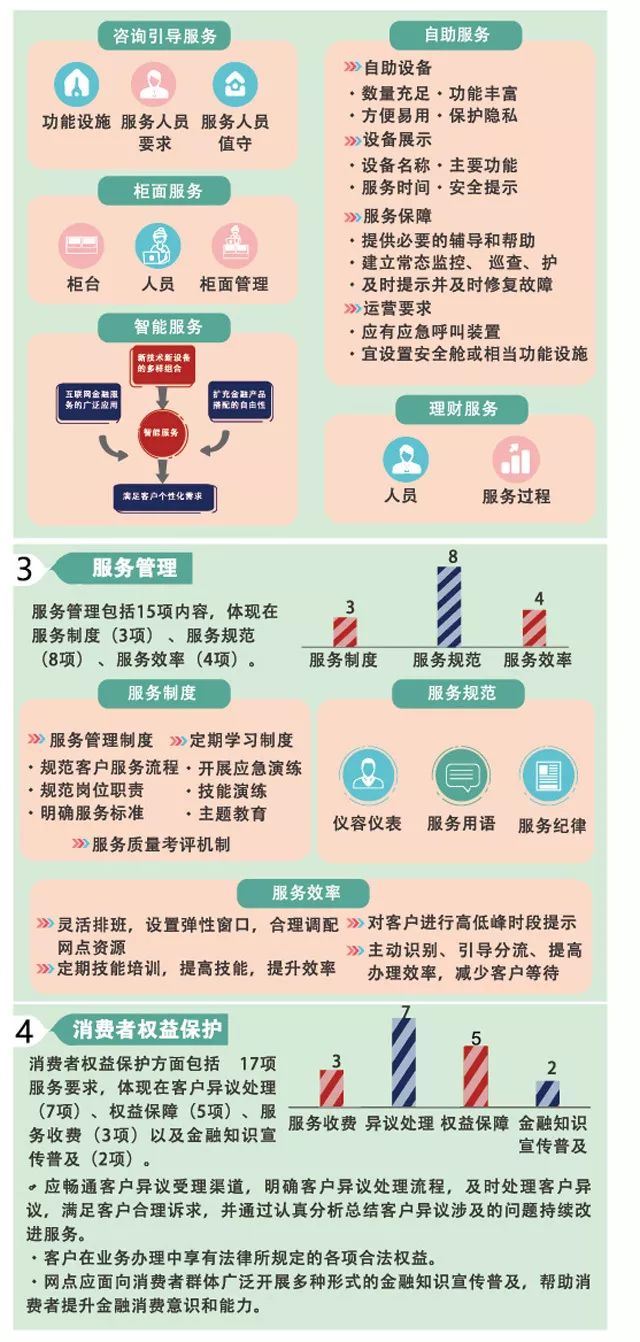 老钱庄资料大全免费,您可以了解金融市场的运作规律