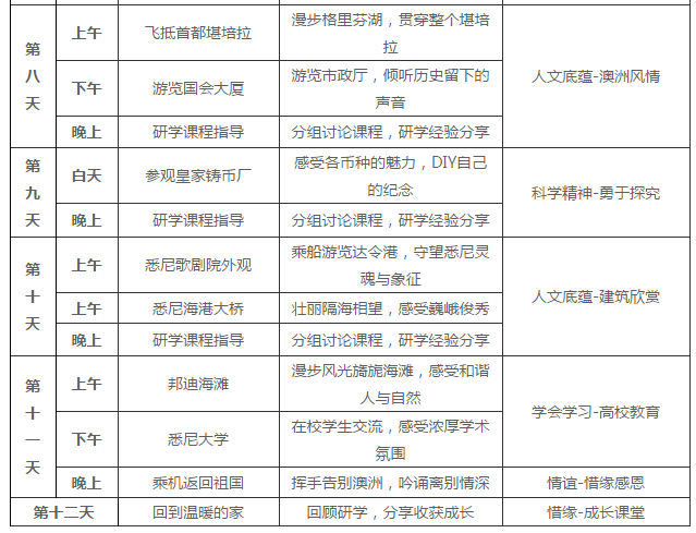 2024新澳最精准资料大全,可持续发展实施探索_特供款35.784