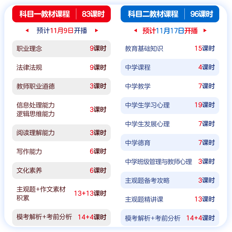 2024全年资料免费大全,＊   ＊＊斜体＊＊《在线教育平台推荐》