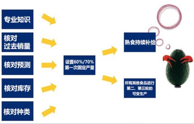 2024年新澳历史开奖记录,玩家可以通过历史数据进行合理的预测和投注