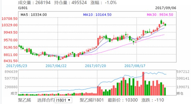 新澳门彩历史开奖结果走势图表,新兴技术推进策略_SHD66.551