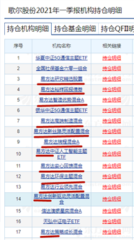 新澳2024今晚开奖结果,最新核心解答落实_豪华版59.219 - 副本