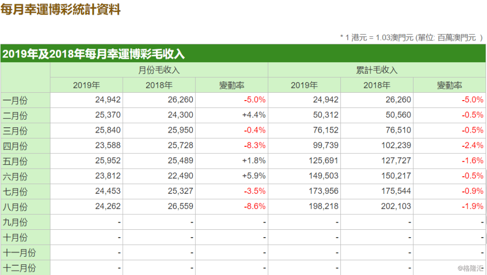 2024澳门六今晚开奖结果出来,实地考察数据分析_bundle12.668