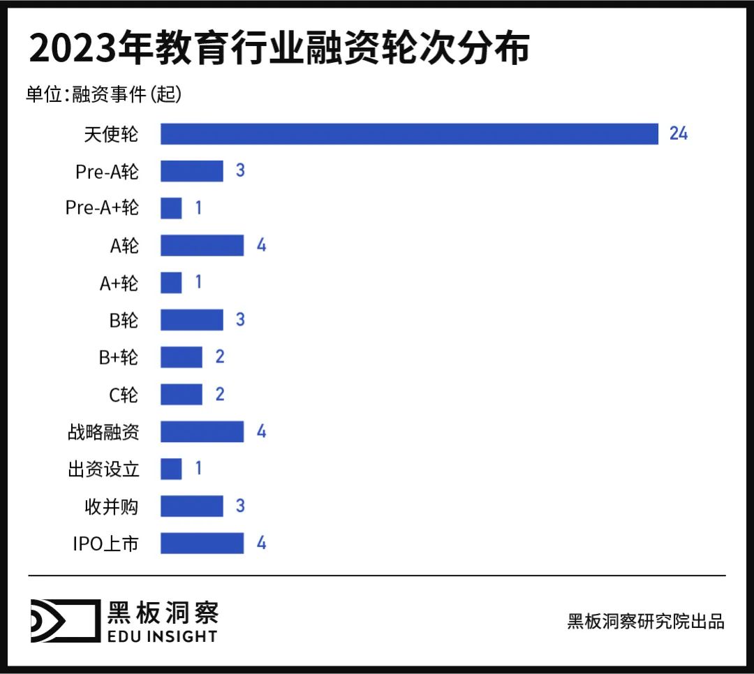 7777788888新澳门开奖2023年,在2023年的一次开奖中