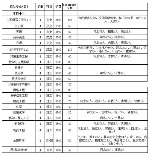 澳门开奖结果开奖记录表62期,其开奖结果的历史可以追溯到几十年前