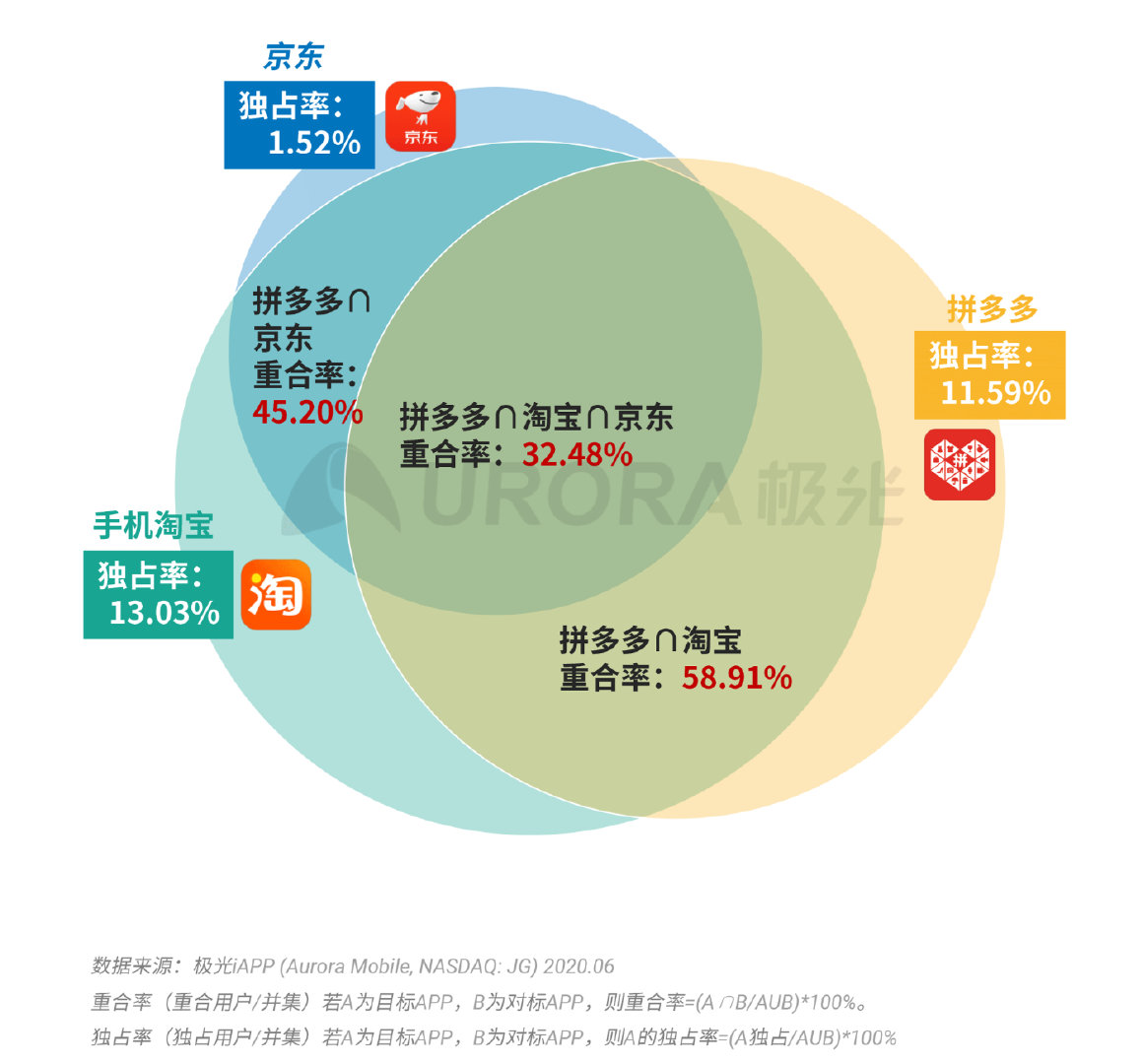 2024澳门特马今晚开奖138期,重要性解释落实方法_WearOS33.837