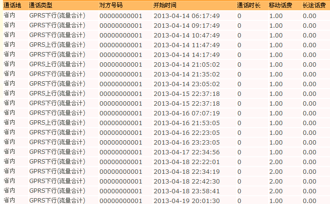 王中王72396.cσm查询单双八尾,### 一、什么是单双八尾