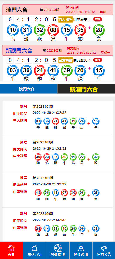 澳门六开奖结果2024开奖记录今晚直播,市场趋势方案实施_冒险款24.298