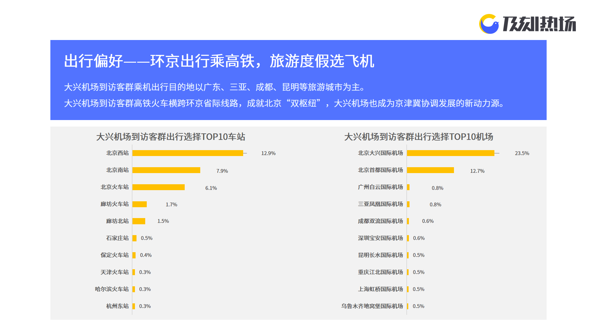 118免费正版资料大全,这些推荐资源往往具有较高的参考价值