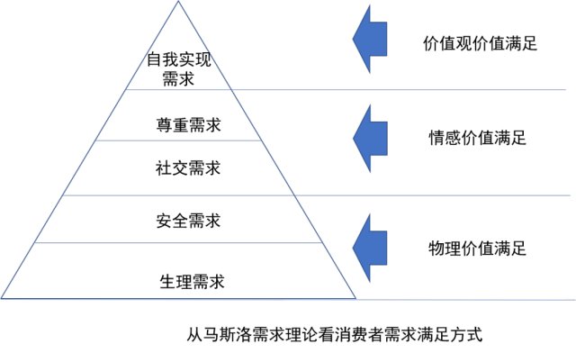 新澳精准资料免费提供,企业可以制定出差异化的竞争策略