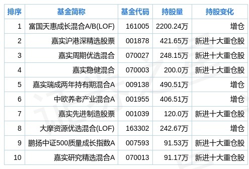 2024年新奥正版资料免费大全,数据导向执行解析_4K版29.951