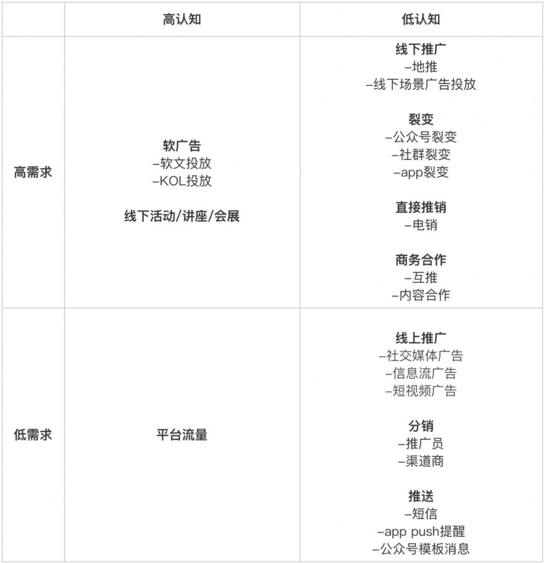 管家婆2024澳门免费资格,灵活性策略设计_M版48.366