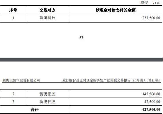 2024新奥资料免费精准资料,可以及时把握行业发展趋势