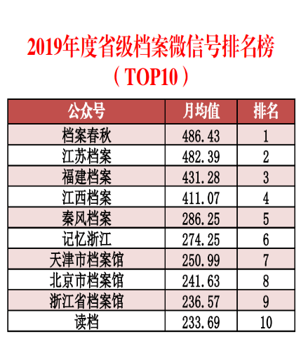 2024澳彩免费公开资料查询,数据分析引导决策_LT18.392