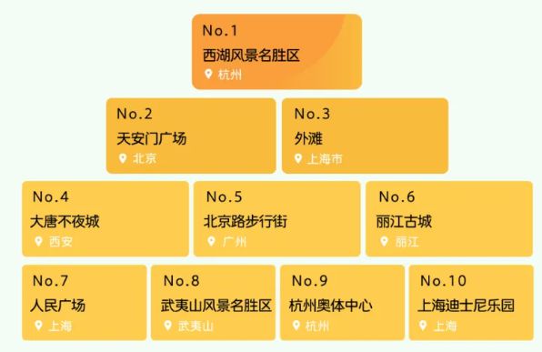 2024年开奖结果今期澳门,数据整合方案设计_顶级版49.410