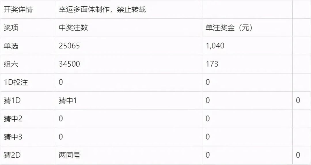 新澳门彩开奖结果2024开奖记录,最新解答解释定义_3D49.563