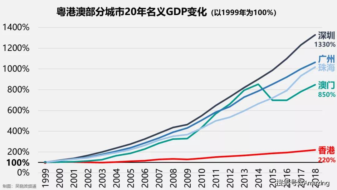 澳门今晚必开一肖一特,数据设计驱动解析_Tizen94.790