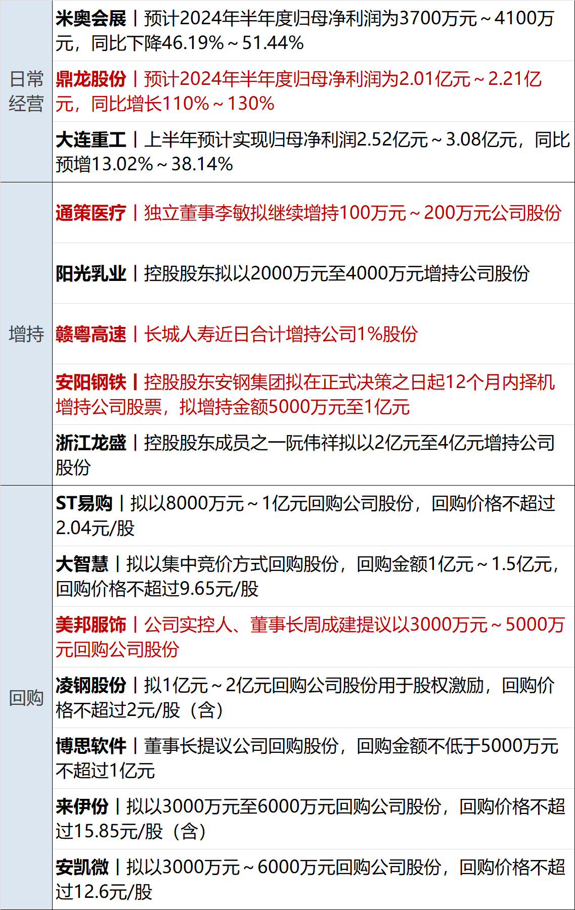 一码一肖100%的资料,可持续执行探索_R版23.896