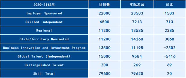 2024新澳资料大全免费,综合数据解释定义_bundle52.390