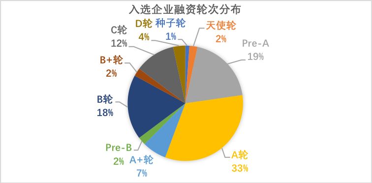 2024澳门今晚开特马结果,创新落实方案剖析_战斗版84.250